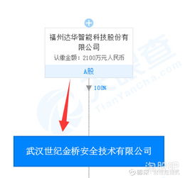 集成電路、網絡與信息安全軟件開發 操作系統與國產軟件概念深度整理匯總