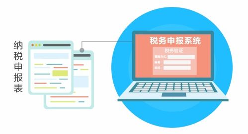 金蝶財務軟件 深耕網絡與信息安全軟件開發，賦能企業數字化未來