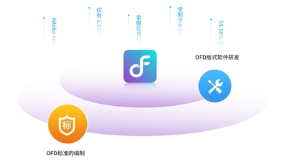 安全自主，永中版式辦公軟件Windows版全新發布 網絡與信息安全軟件開發的新里程碑
